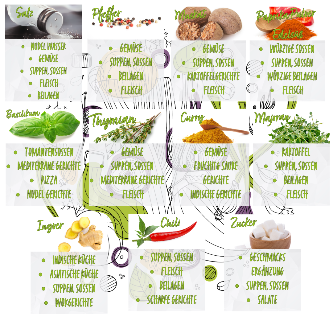 Nicht benannt